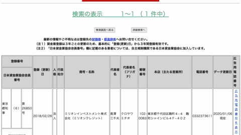 ミリオンインベストメント(登録貸金業者情報検索結果)