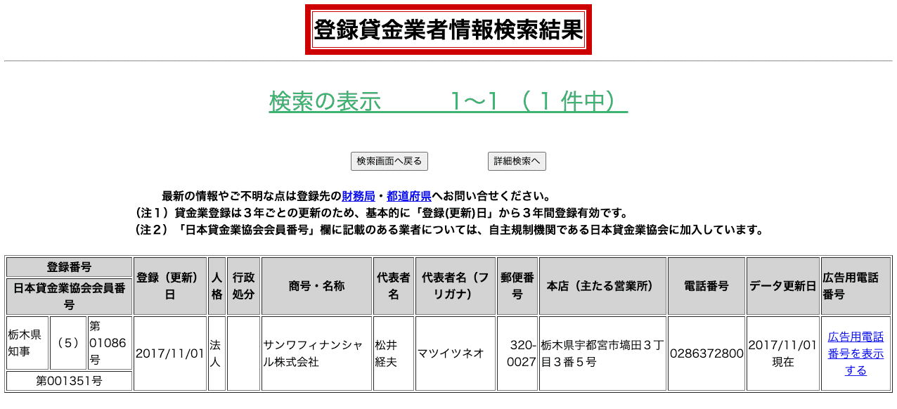 サンワフィナンシャル(登録貸金業者情報検索結果)