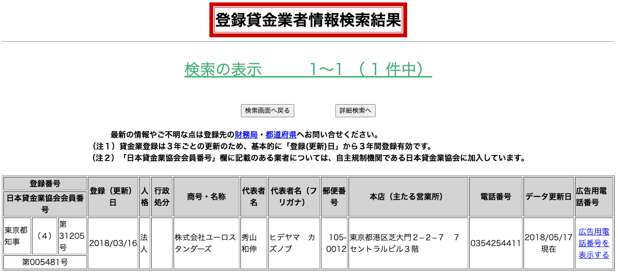 東京マイフィナンシア (登録貸金業者情報検索結果)