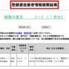 令和カード(登録貸金業者情報検索結果)
