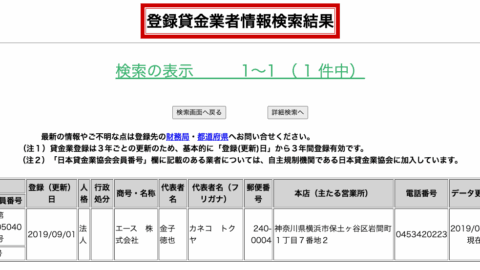 エース株式会社(登録貸金業者情報検索結果)