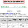 もみじファイナンス(登録貸金業者情報検索結果)