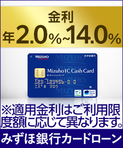 みずほ銀行カードローンの券面及び金利と利用限度額が記載されている